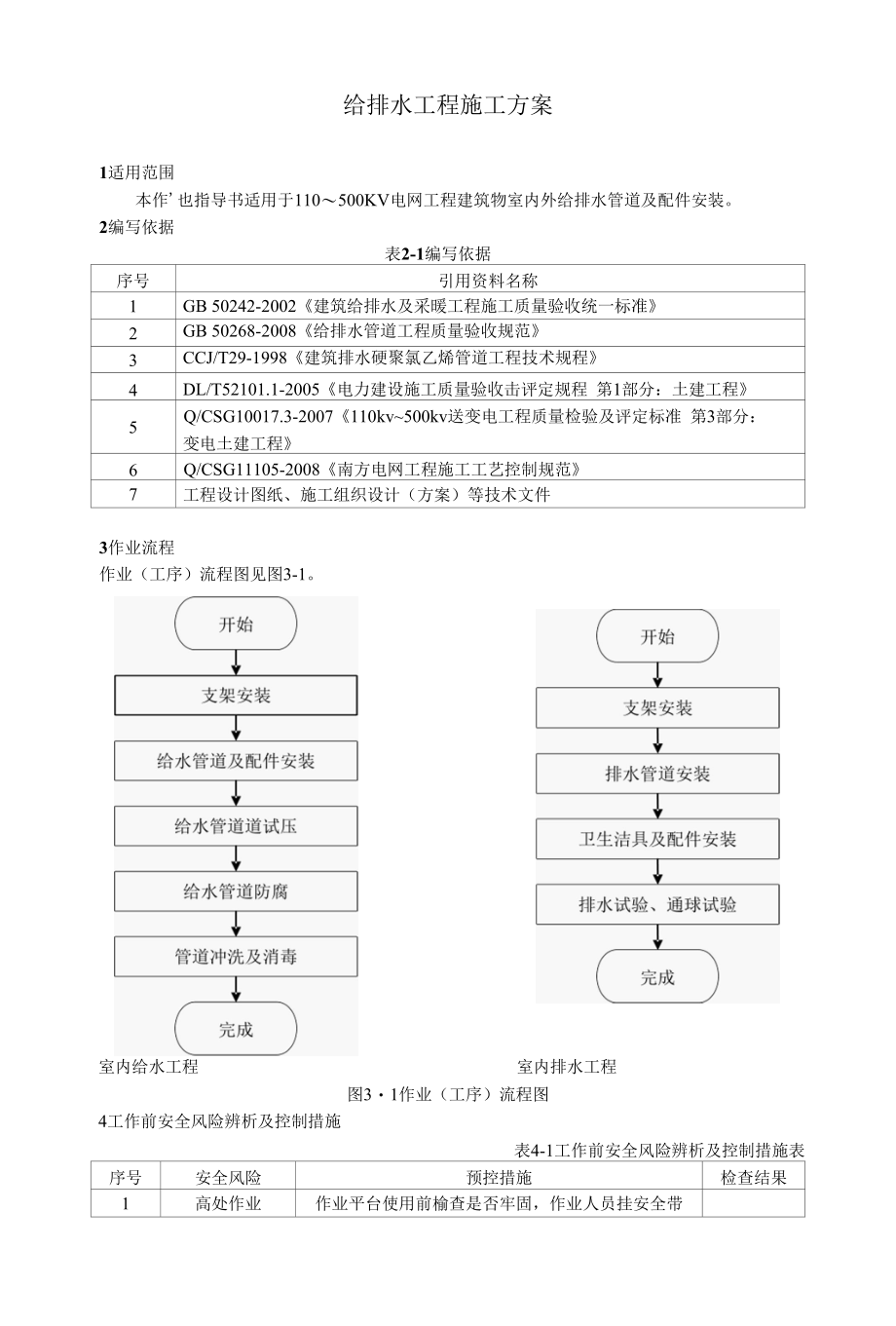 给排水施工方案.docx_第1页