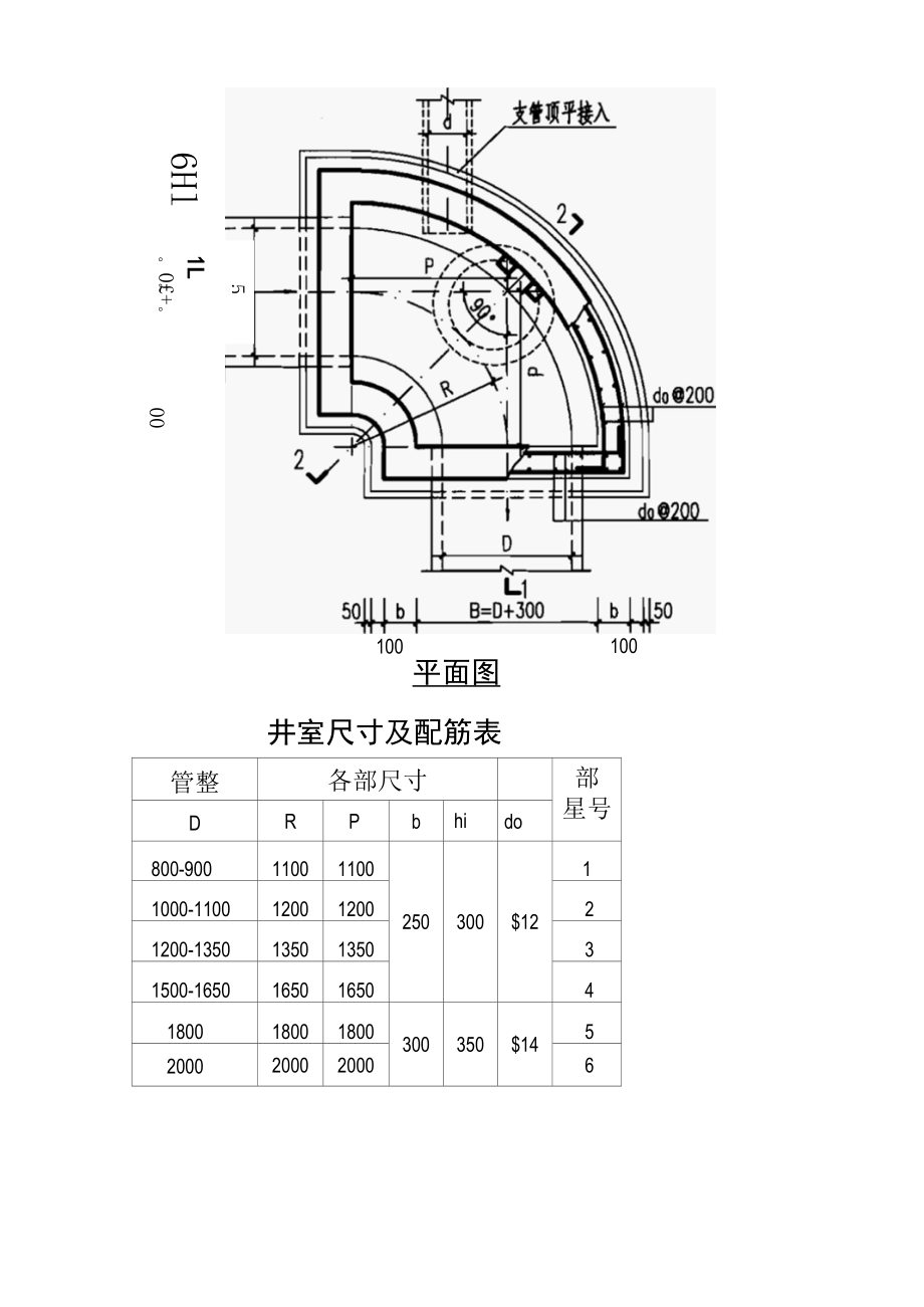 扇形混凝土雨水检查井.docx_第3页