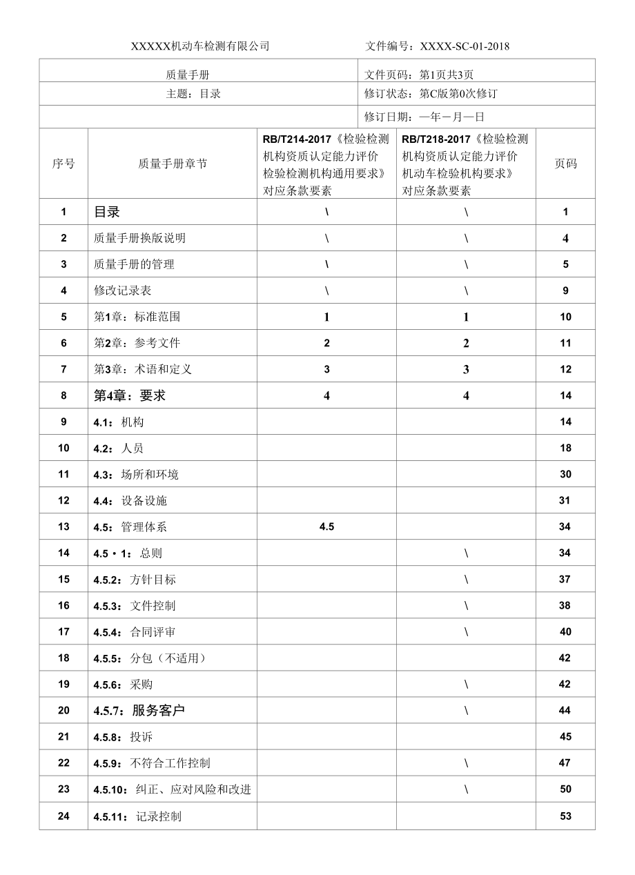 机动车检测公司质量手册.docx_第2页