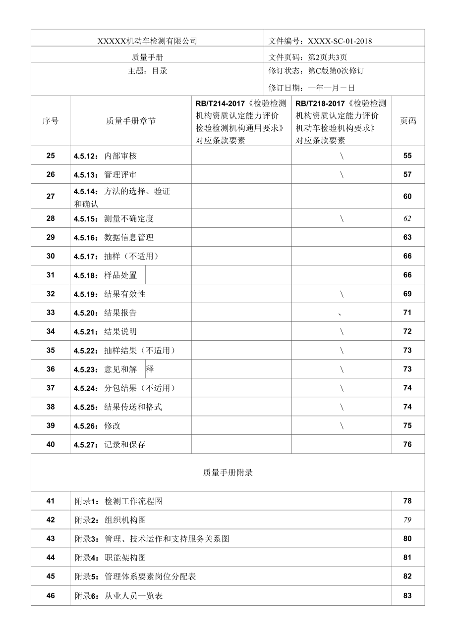 机动车检测公司质量手册.docx_第3页