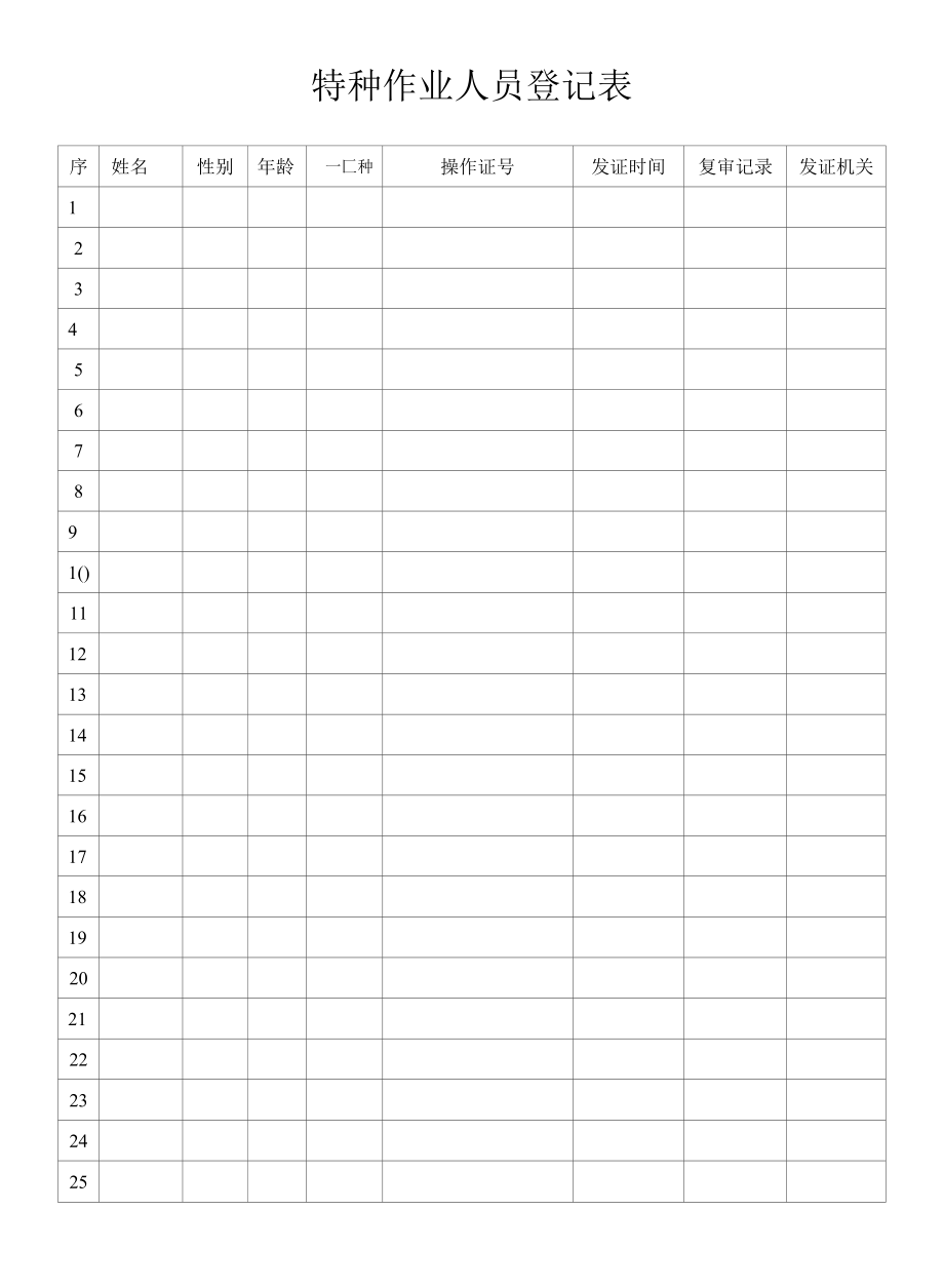 特种作业人员登记表.docx_第1页