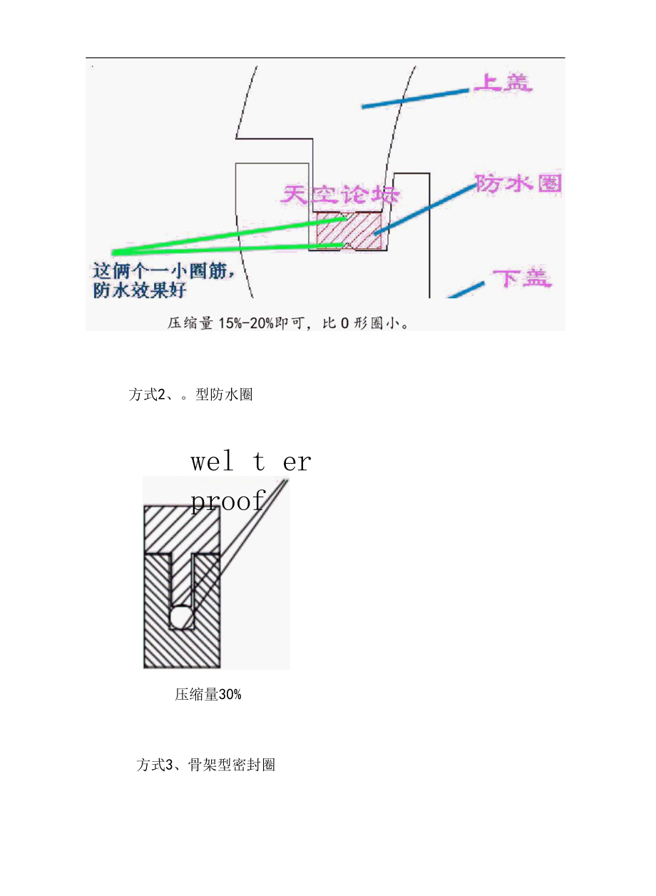 防水结构设计.docx_第2页