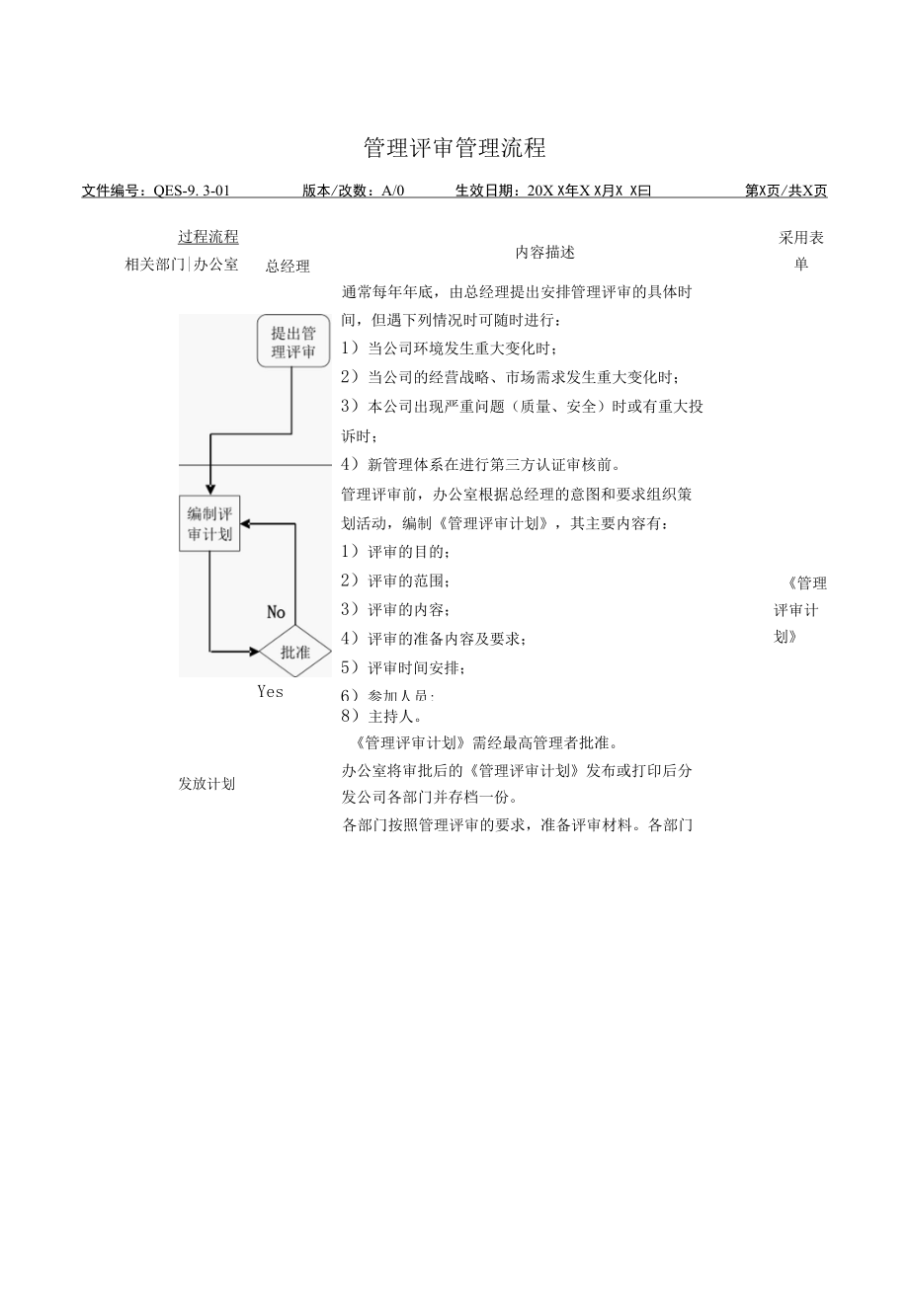 管理评审管理流程.docx_第3页