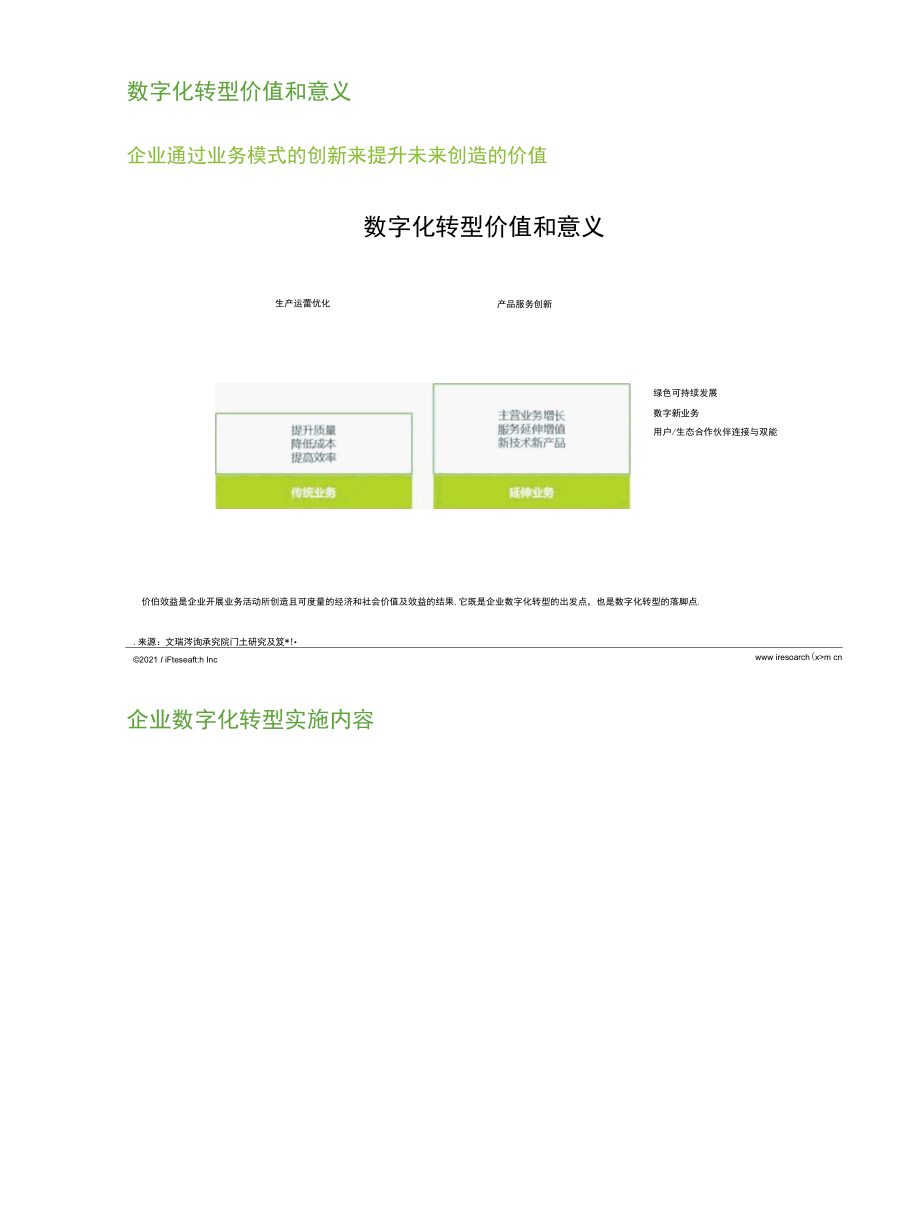 新形势下传统企业如何进行数字化转型？.docx_第3页