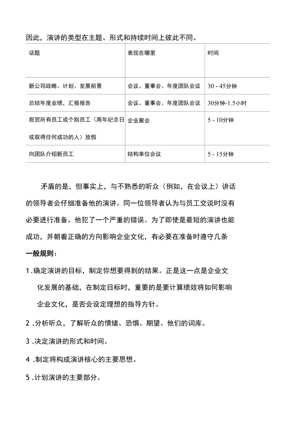 领导者的演讲针对各种情况构建领导者演讲的规则与演讲稿.docx_第3页