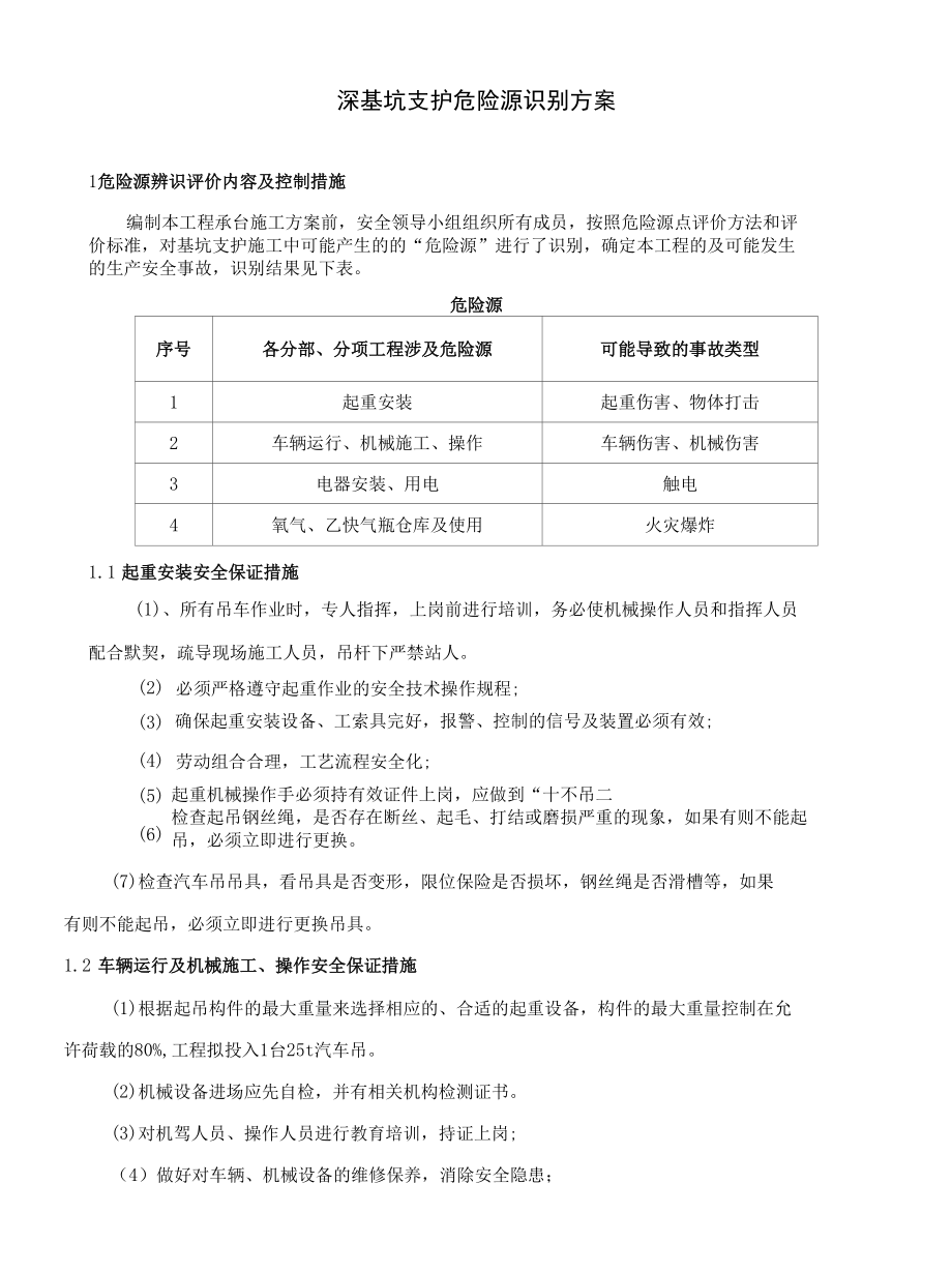 深基坑支护危险源识别方案.docx_第1页