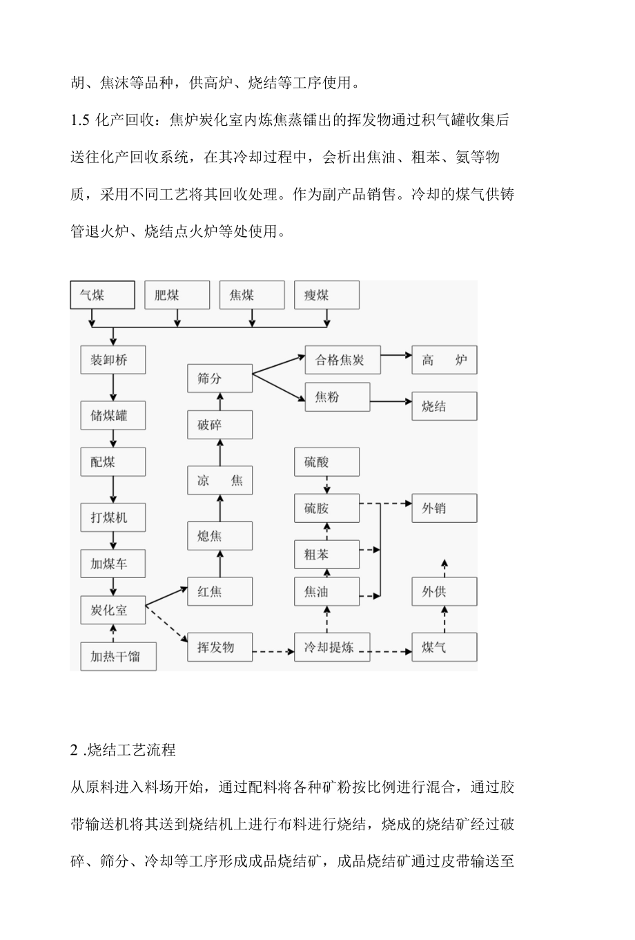 炼铁工艺大全-高炉生产工艺流程.docx_第2页