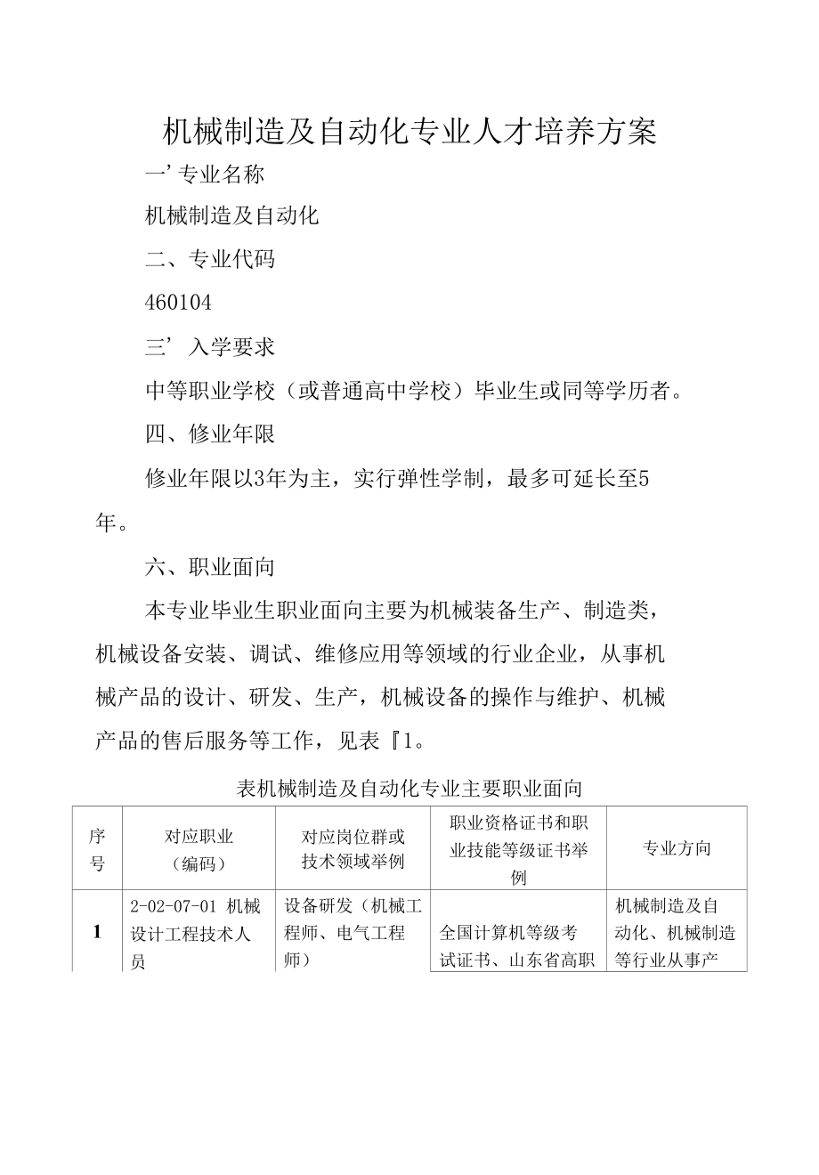 机械制造及自动化专业人才培养方案（高职）.docx_第1页