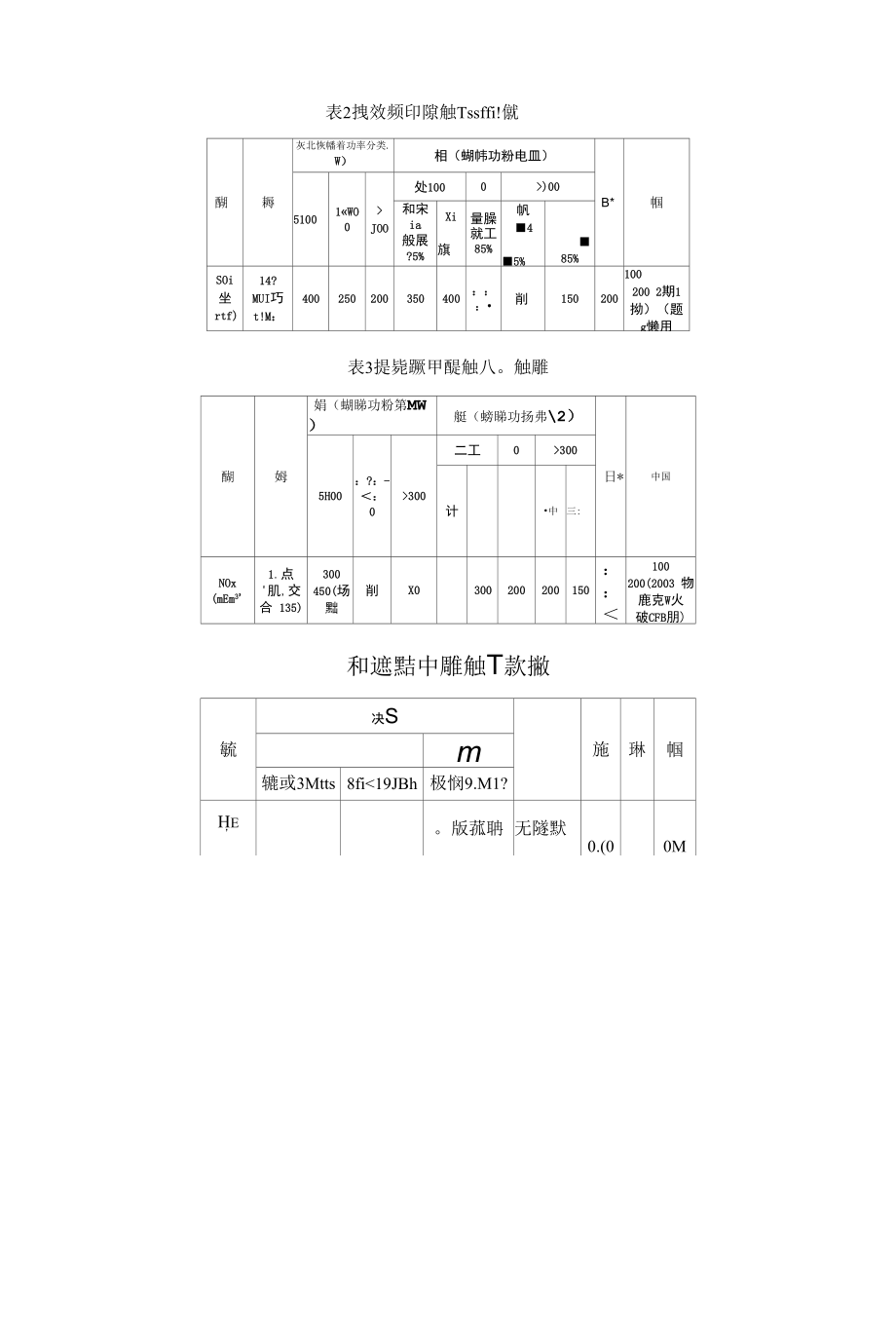 燃煤电厂近零排放与社会总成本关系的探讨.docx_第3页