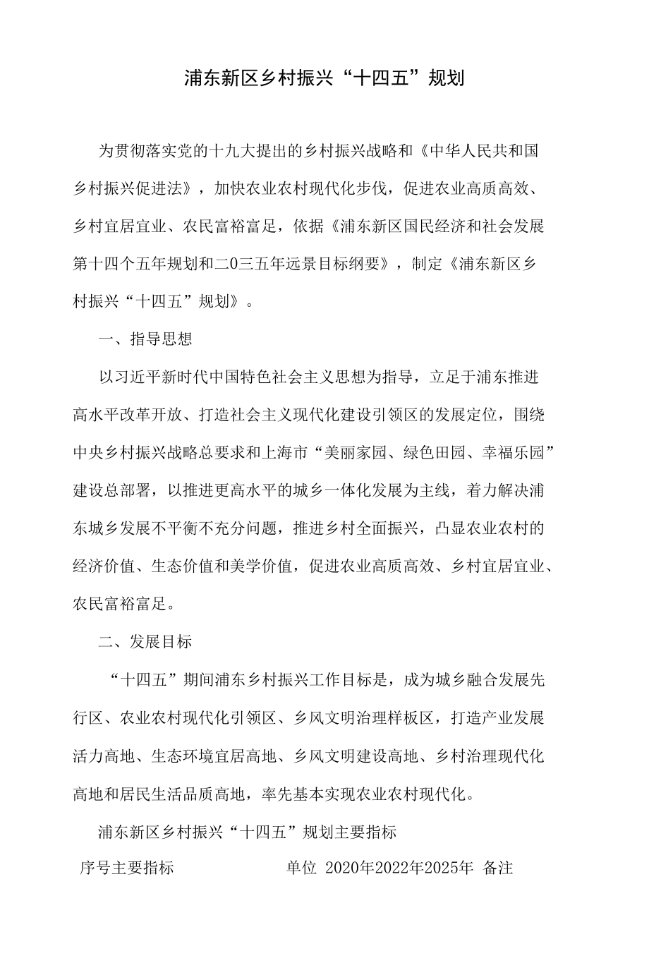 浦东新区乡村振兴“十四五”规划.docx_第1页