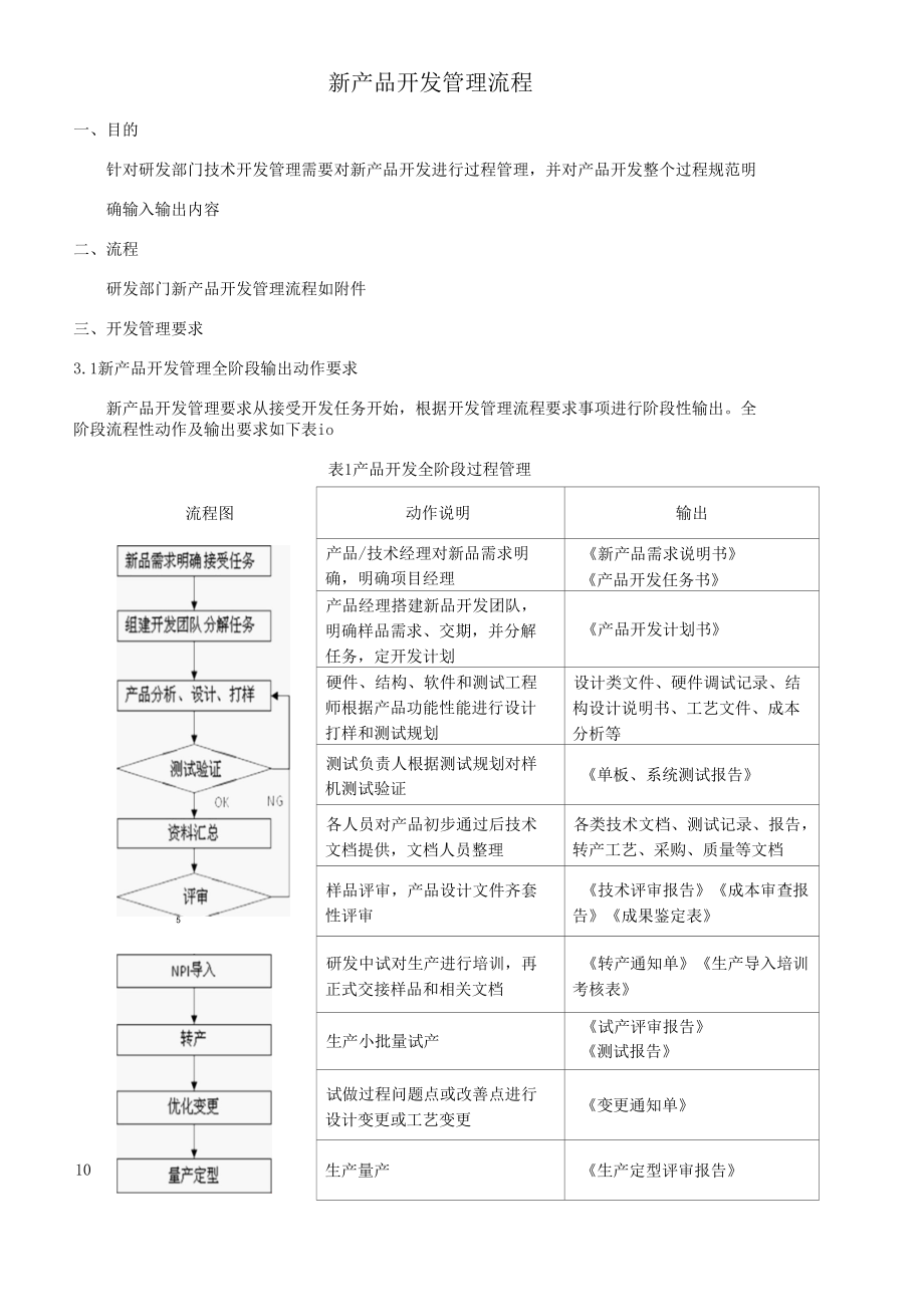 电子产品公司新产品开发管理流程.docx_第1页