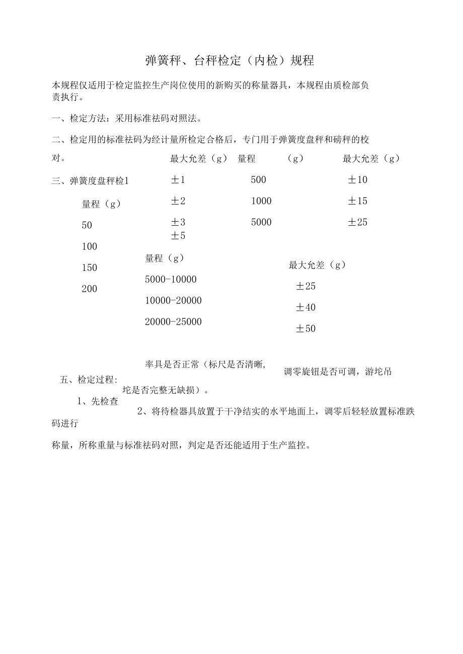 弹簧秤、台秤检定（内检）规程.docx_第1页