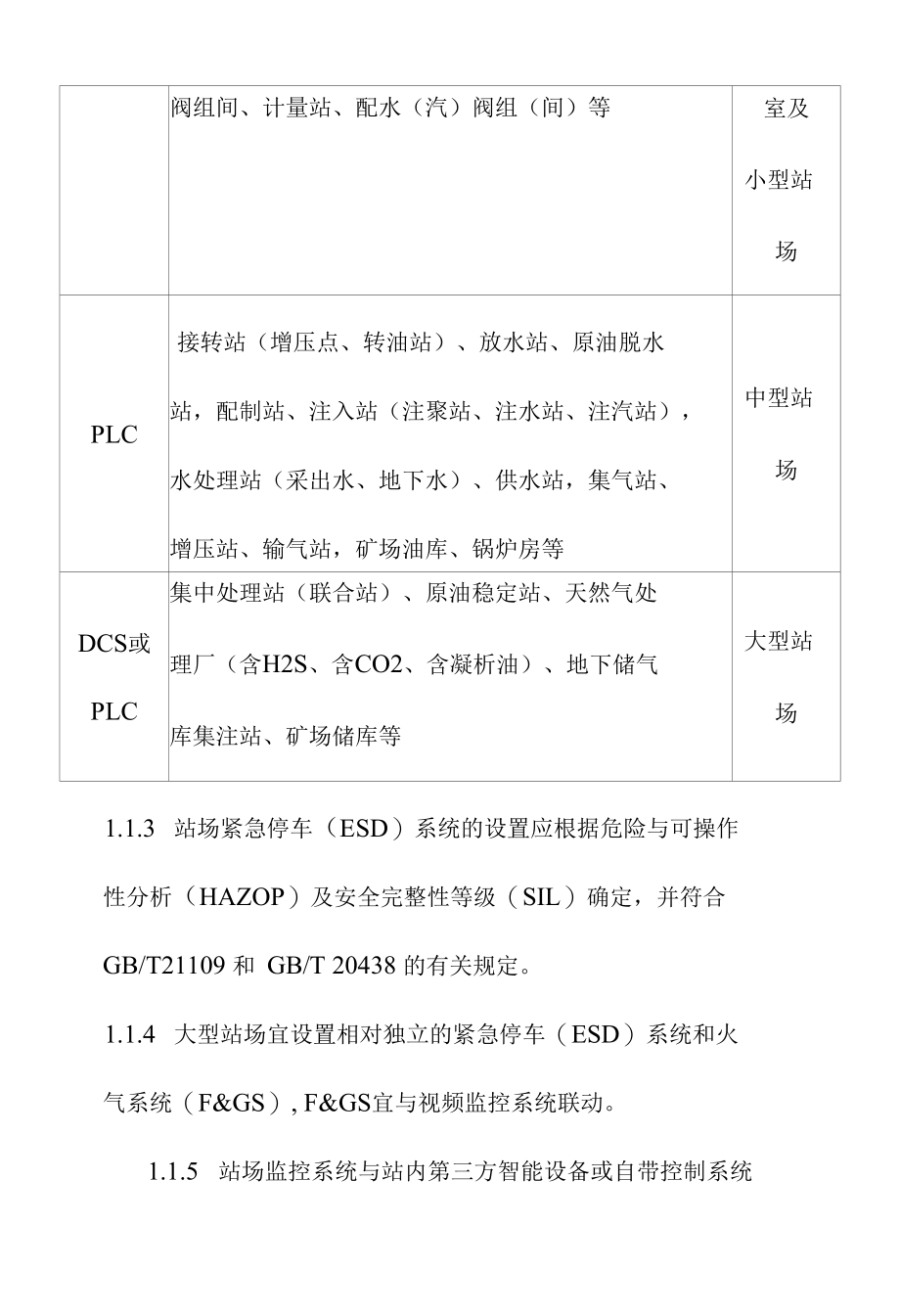 油气田地面工程自控系统数字化建设规定.docx_第2页