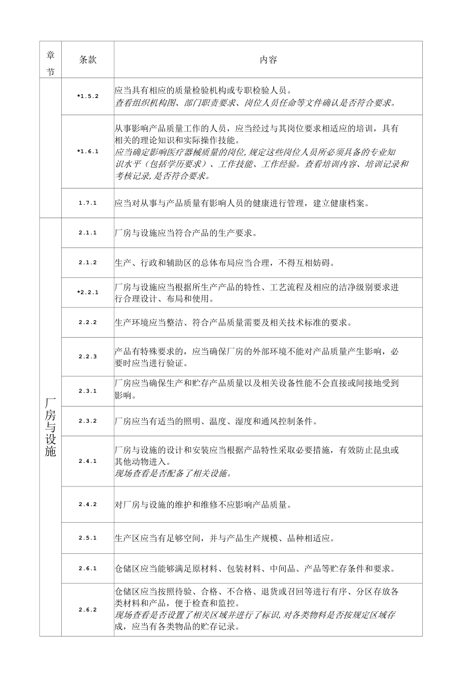 生产质量管理规范现场检查指导原则（普通+无菌+植入+诊断）.docx_第3页