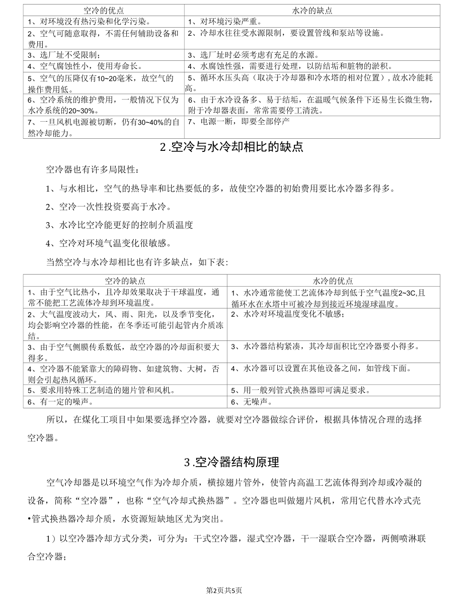 空冷器在煤化工项目中的应用.docx_第2页