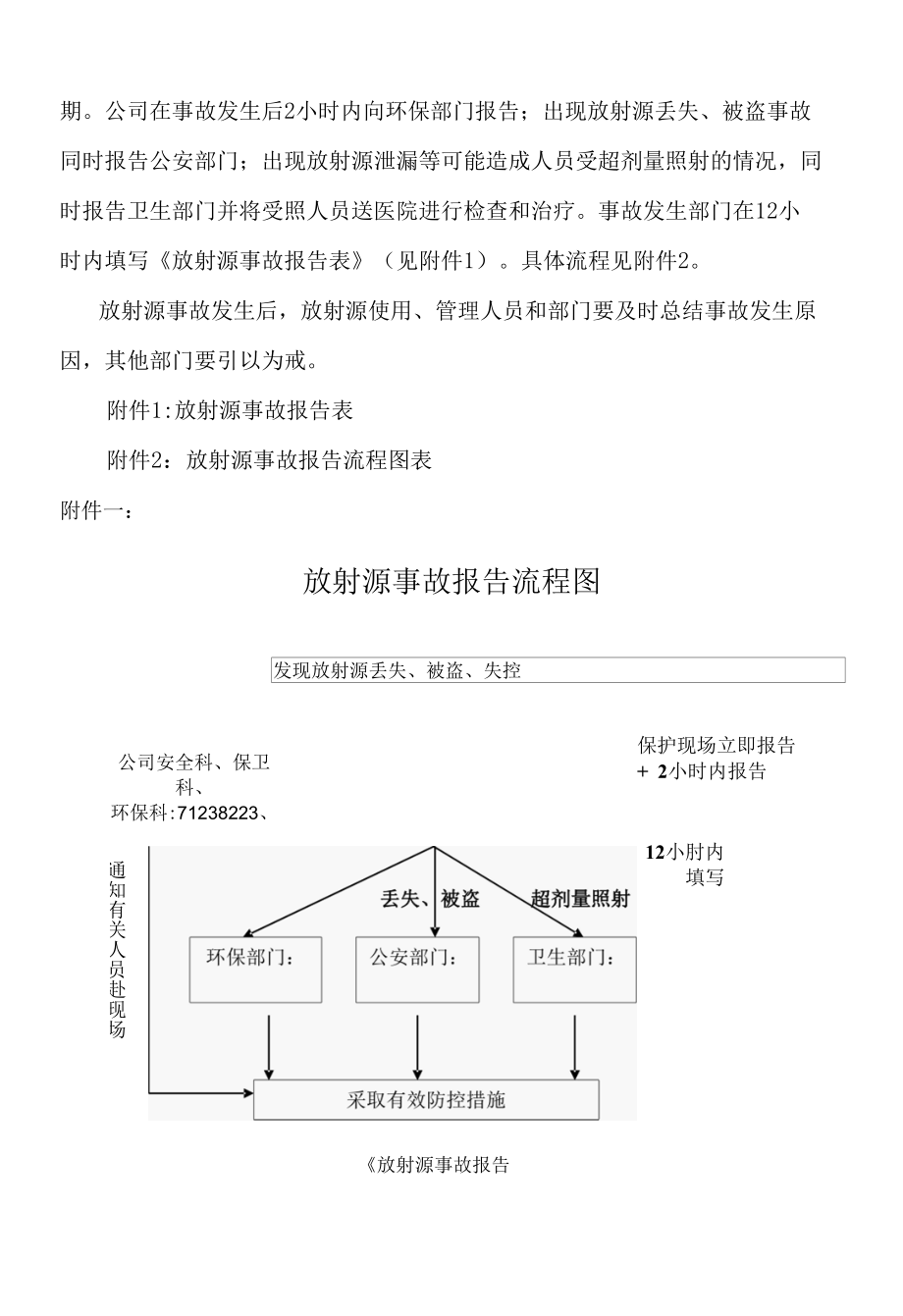 放射源突发环境事故应急响应预案.docx_第2页