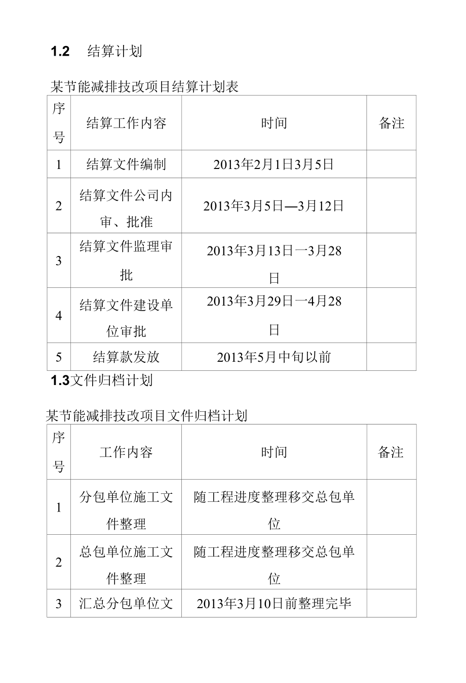 氯碱系统节能减排技改项目EPC总承包工程项目收尾管理方案.docx_第2页