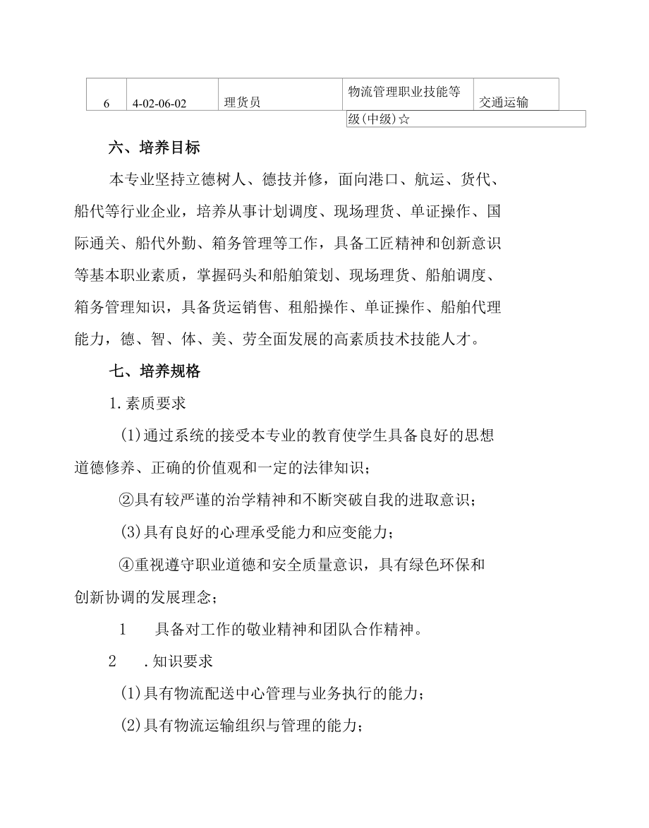 港口与航运管理专业人才培养方案（高职）（五年制高职）.docx_第2页