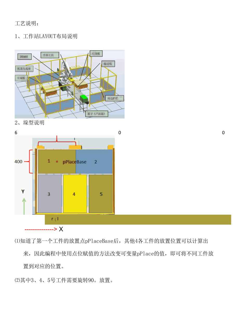 码垛机器人的离线编程与仿真.docx_第2页