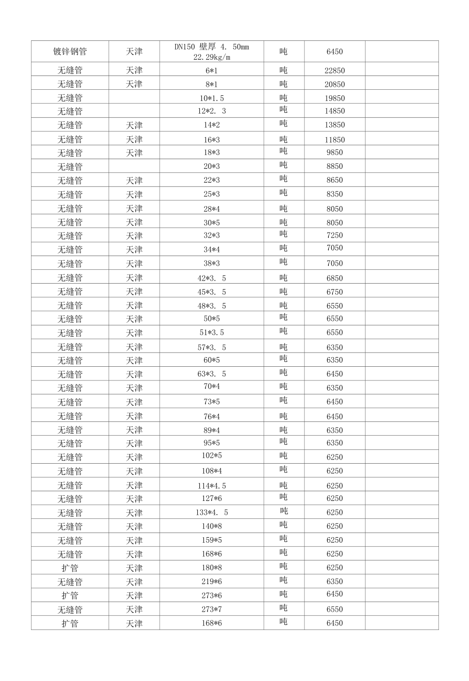 漳州市2021年12月建筑材料信息价.docx_第2页