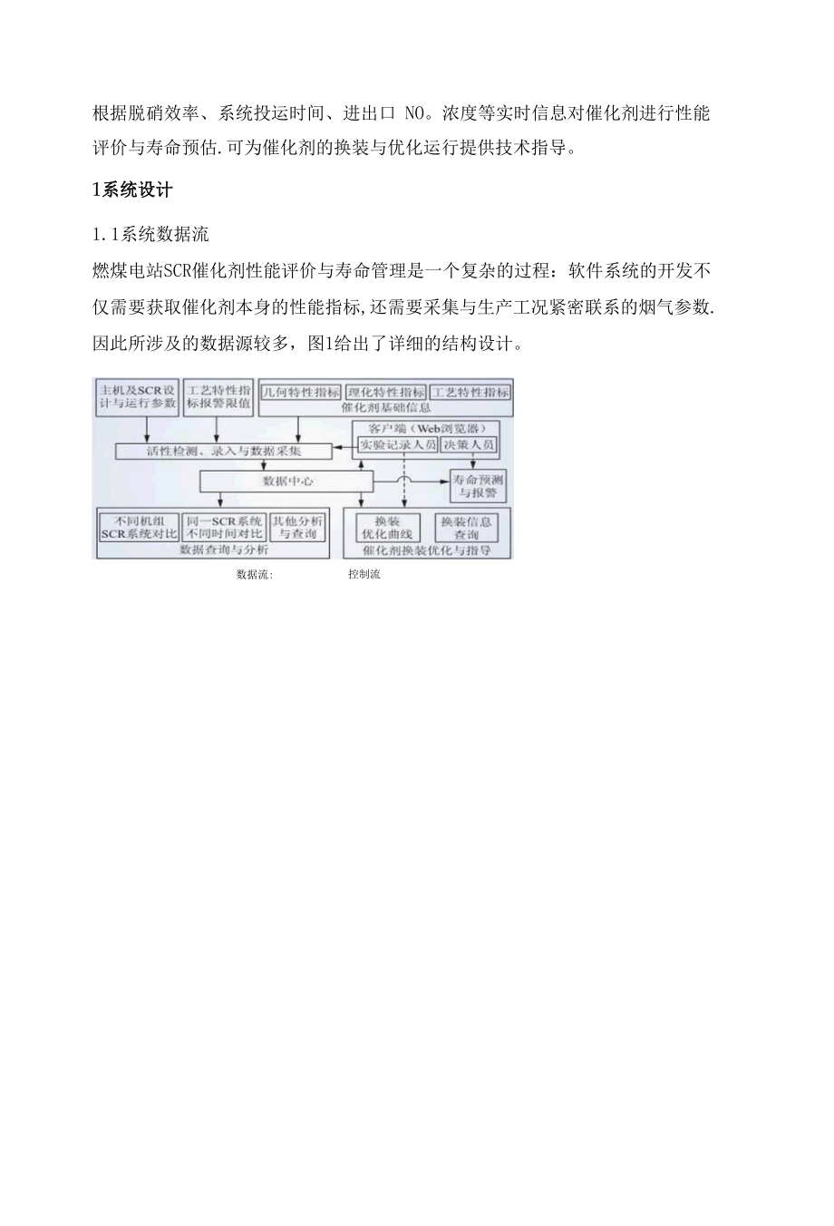 燃煤机组SCR脱硝催化剂性能评价与寿命管理系统.docx_第2页