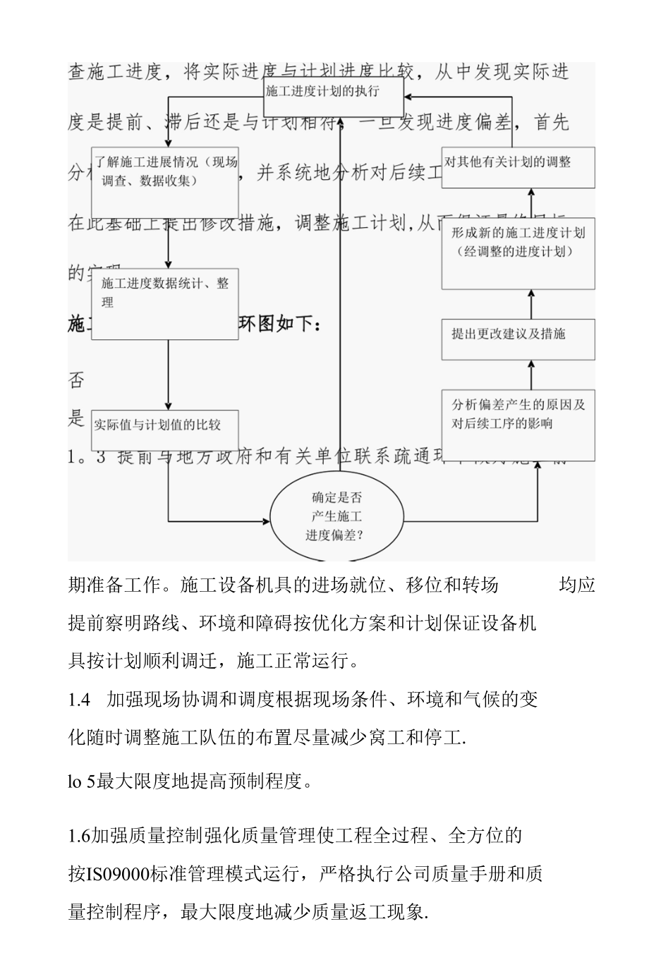 海绵城市生态补水引水工程工期保证措施.docx_第2页