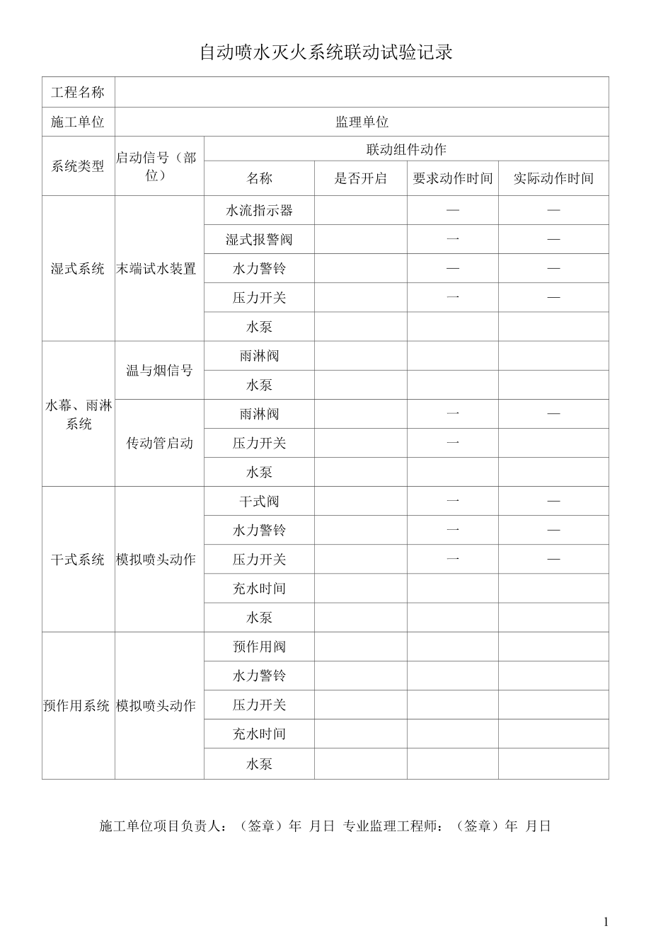 自动喷水灭火系统联动试验记录.docx_第1页