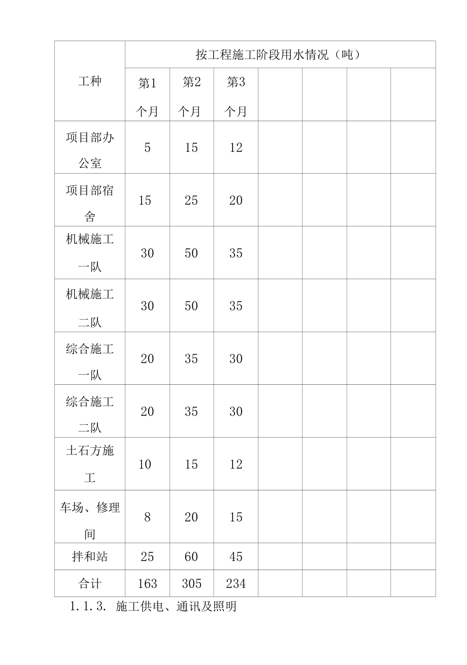 盘龙江清水通道河堤提升改造建设工程现场临时工程设施计划方案.docx_第3页