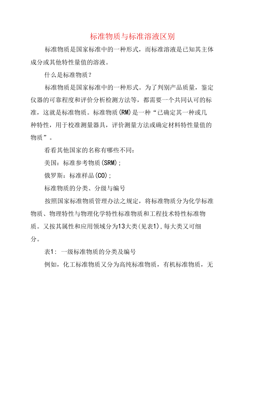 标准物质与标准溶液区别.docx_第1页