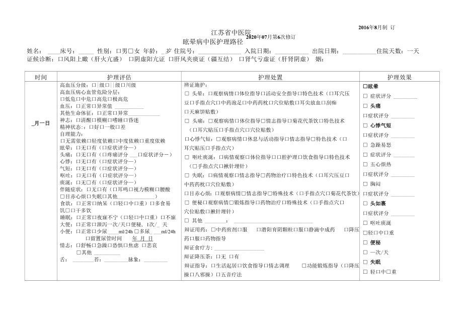 眩晕病护理路径（2020优化版）.docx_第1页