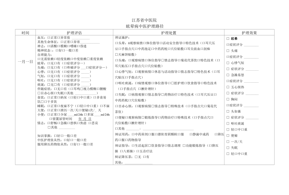 眩晕病护理路径（2020优化版）.docx_第3页