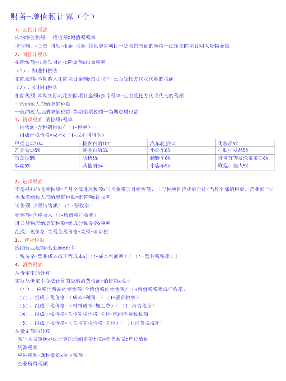 财务会计增值税计算(全).docx_第1页