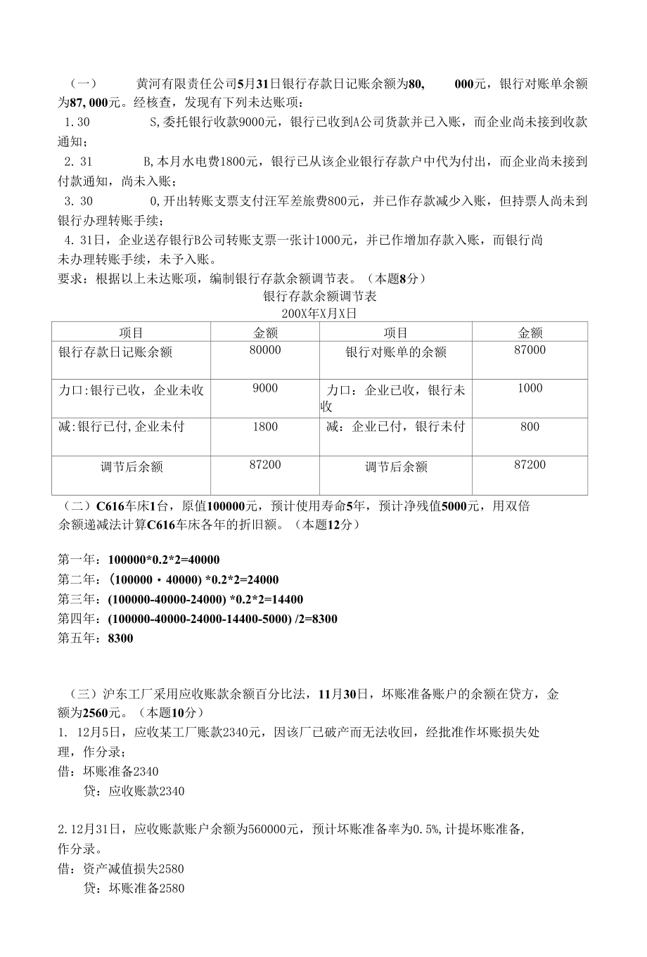 财务会计学期末复习(完整).docx_第1页