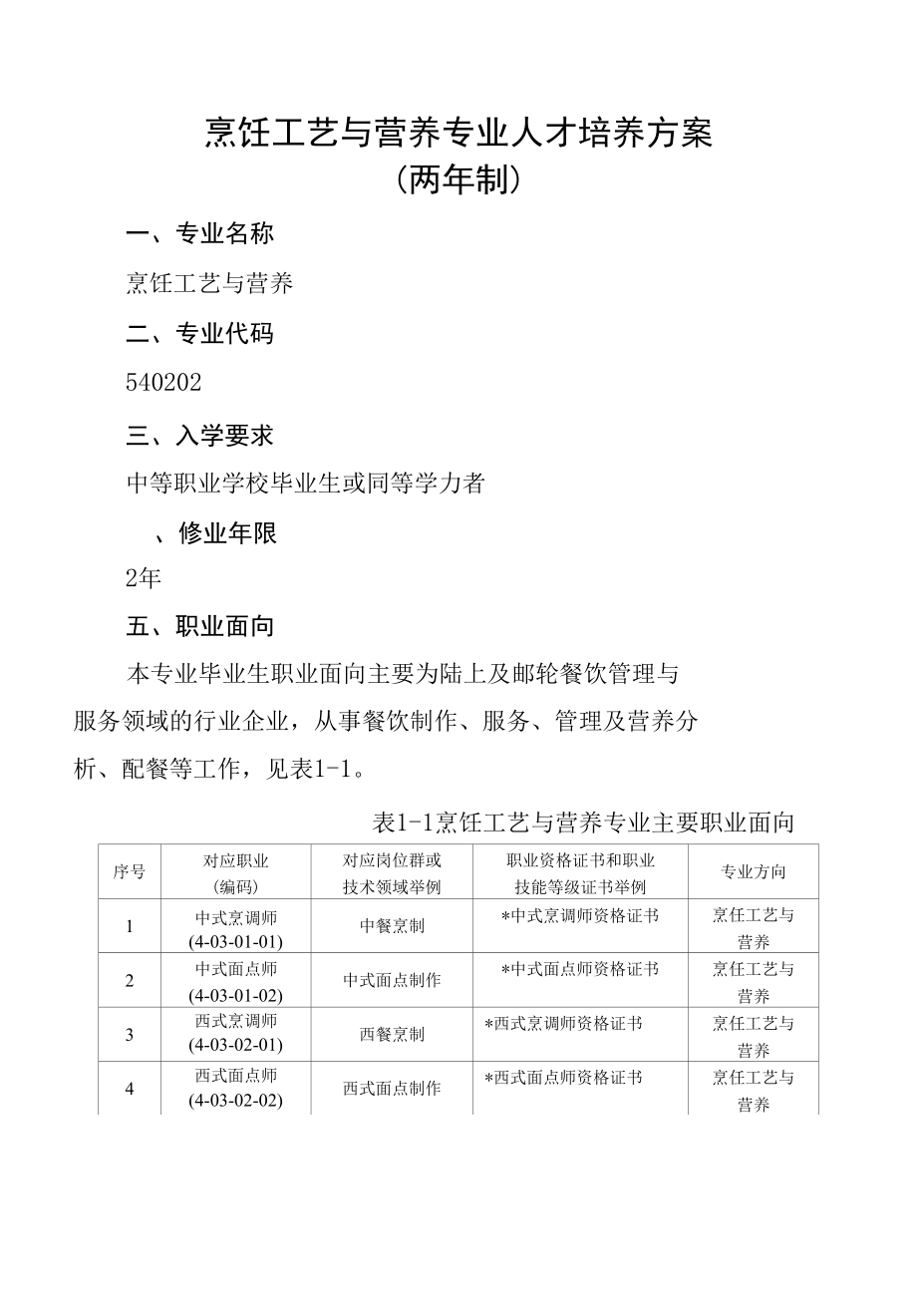 烹饪工艺与营养专业人才培养方案（高职）.docx_第1页