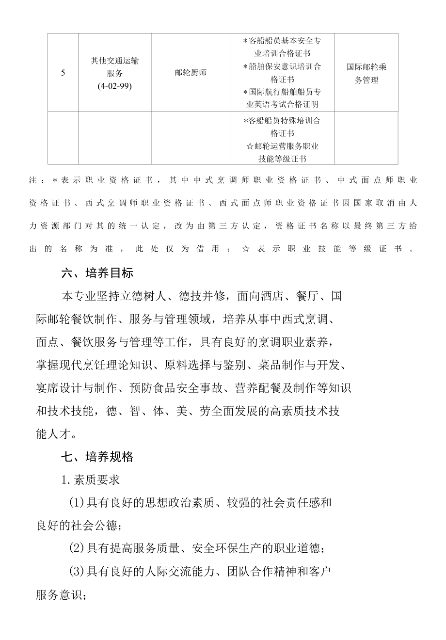 烹饪工艺与营养专业人才培养方案（高职）.docx_第2页