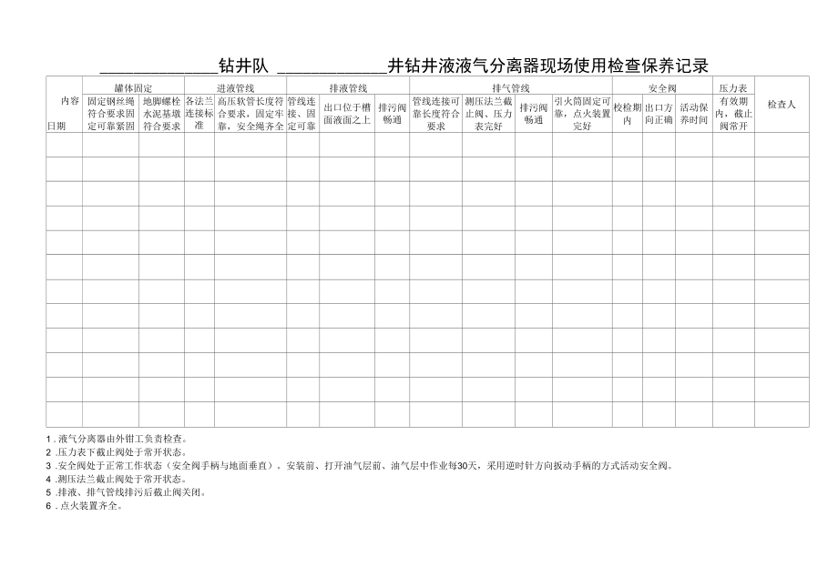 钻井液液气分离器现场使用检查保养记录.docx_第1页