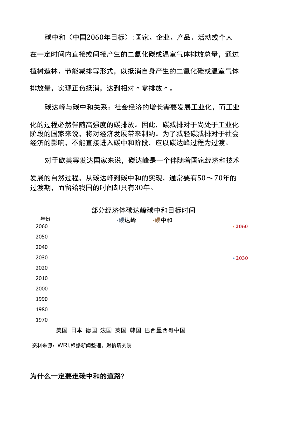 碳达峰、碳中和战略的必然性及对企业发展的启示.docx_第2页