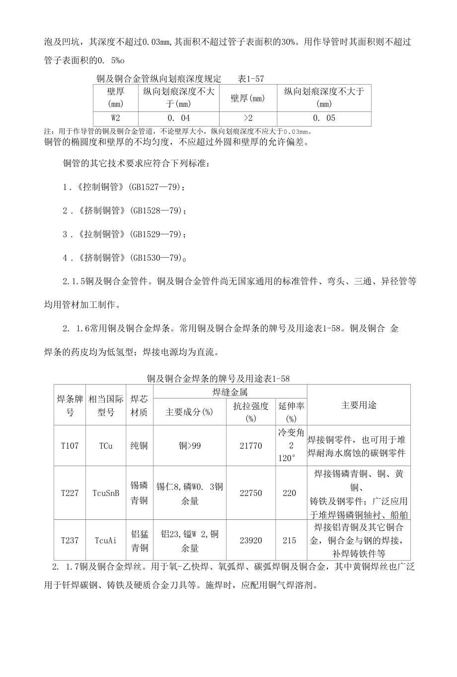 紫铜_黄铜管道安装质量管理施工工艺.docx_第3页