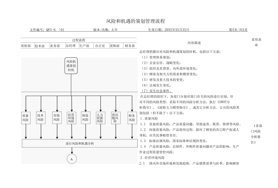 风险和机遇的策划管理流程.docx_第3页