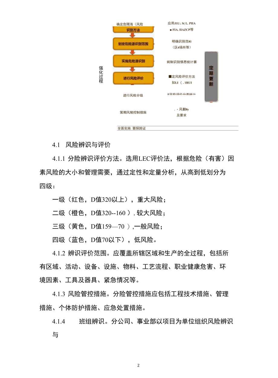 风险分级管控及隐患排查治理制度.docx_第2页