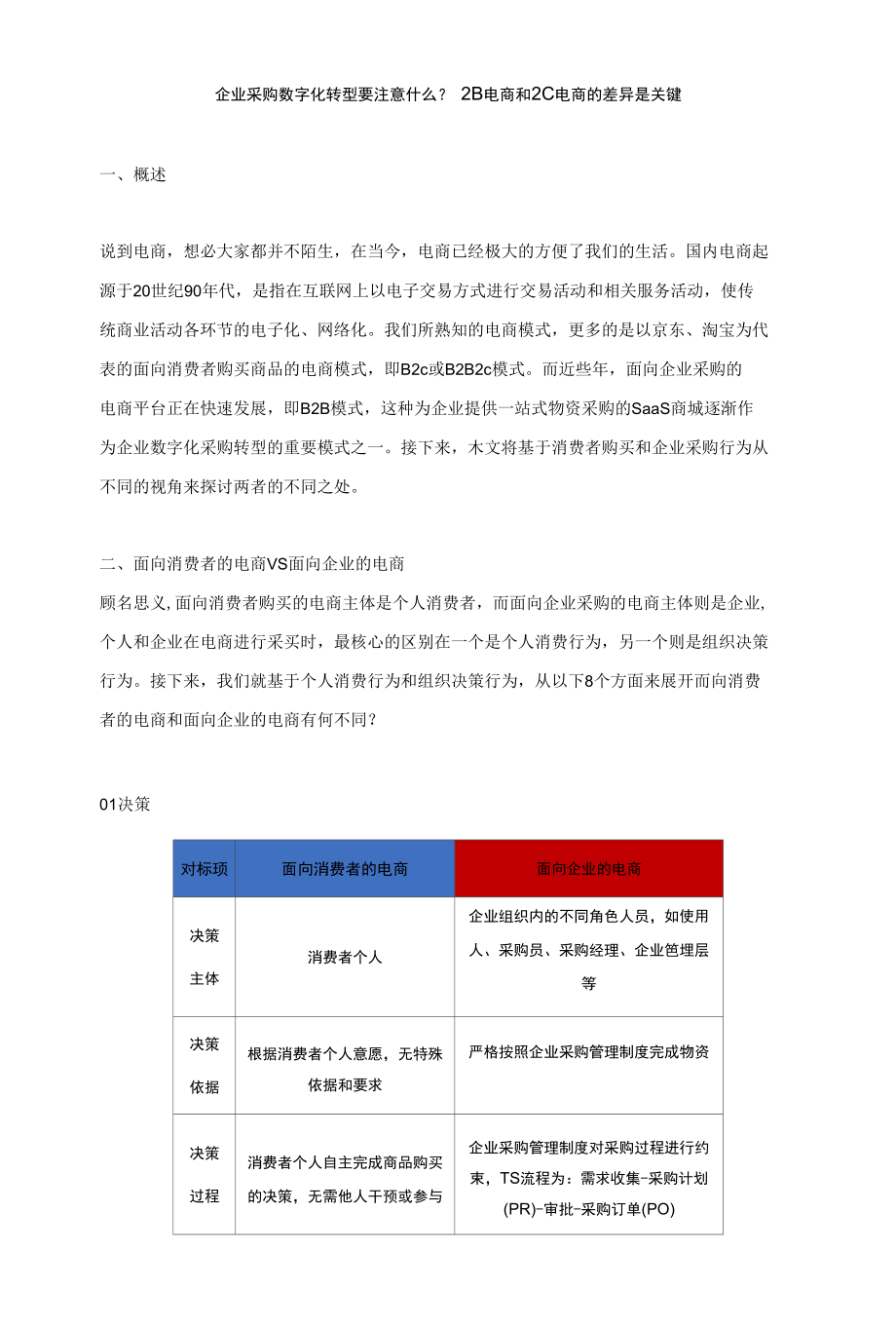 震坤行：企业采购数字化转型要注意什么.docx_第1页