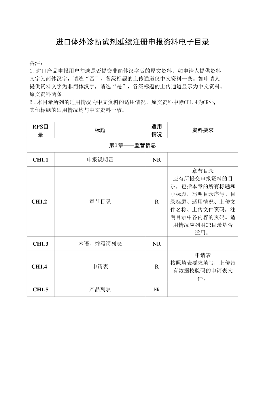 进口体外诊断试剂延续注册申报资料电子目录.docx_第1页