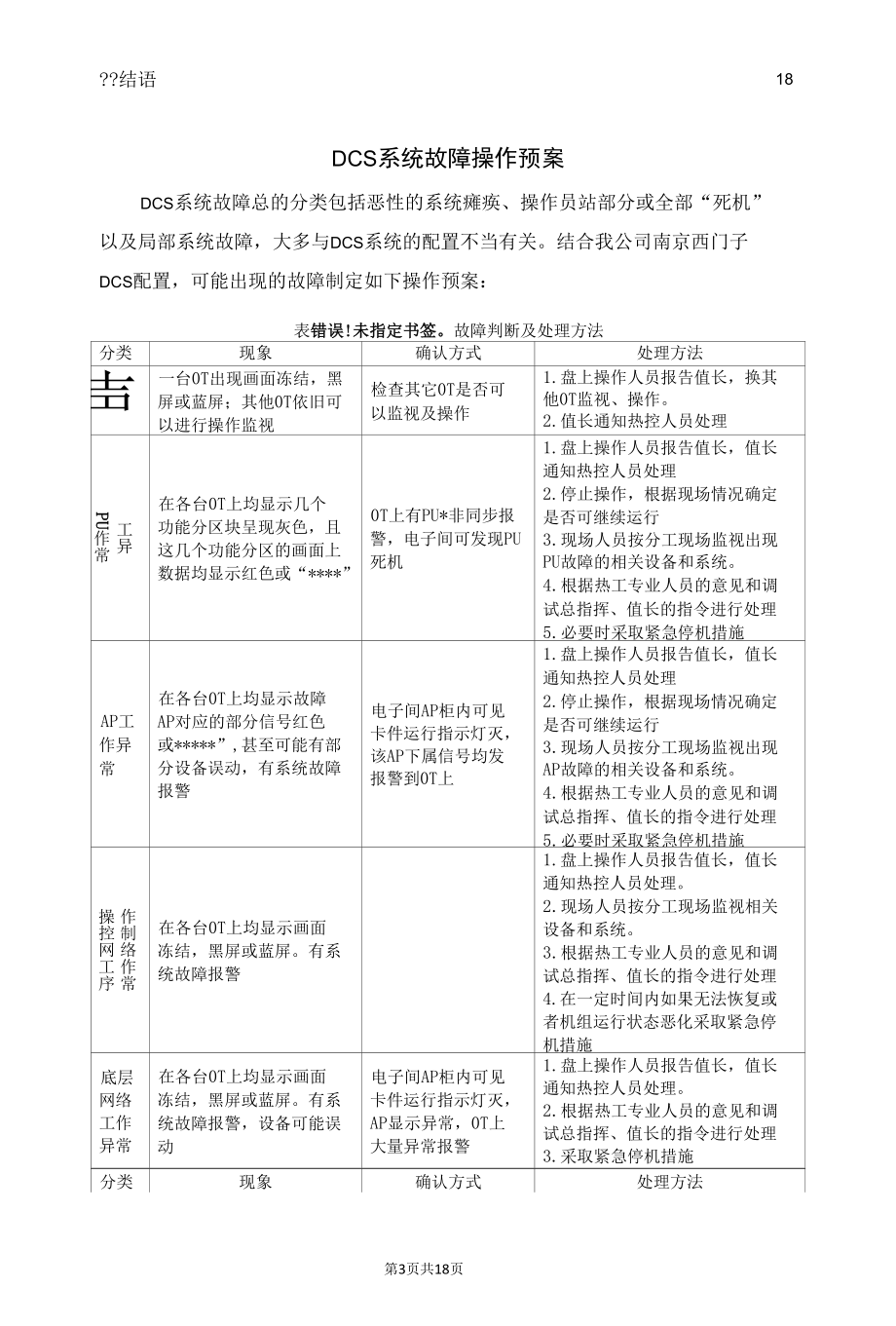 电厂DCS突然全部画面黑屏的预案.docx_第3页