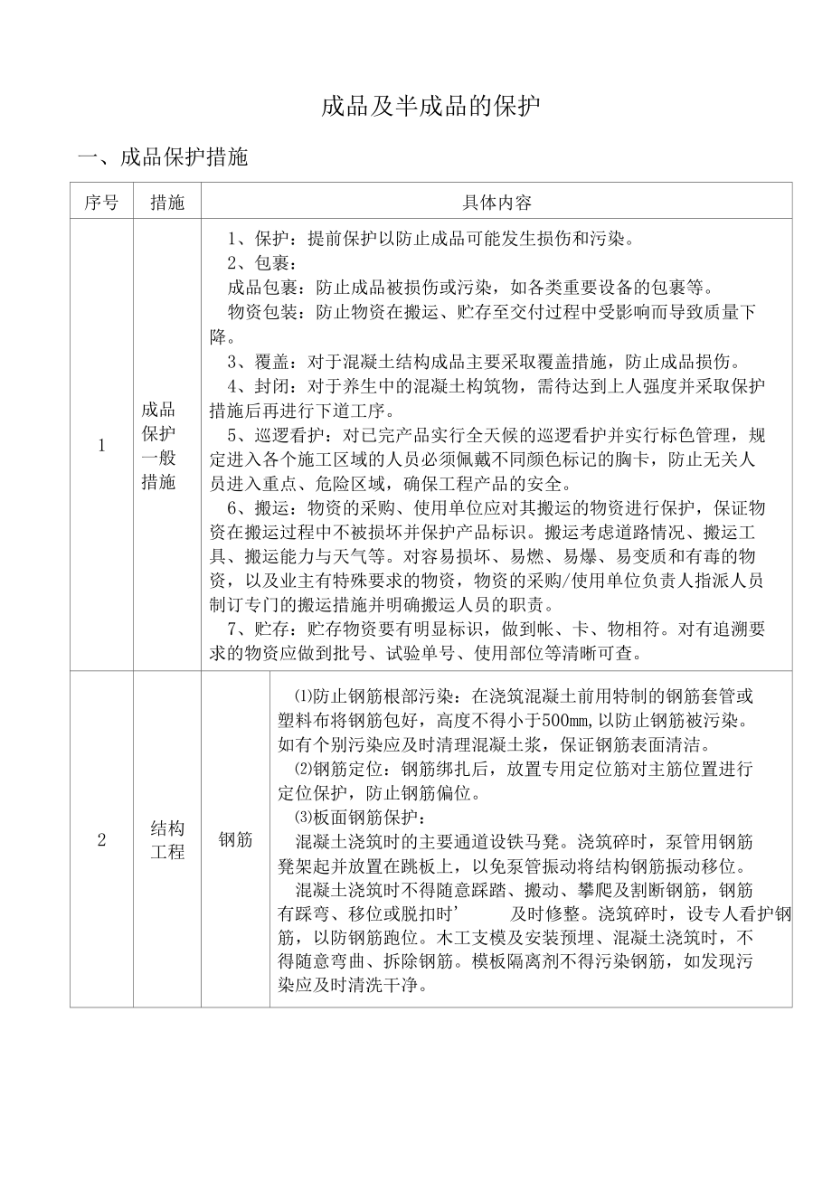 成品及半成品的保护.docx_第1页