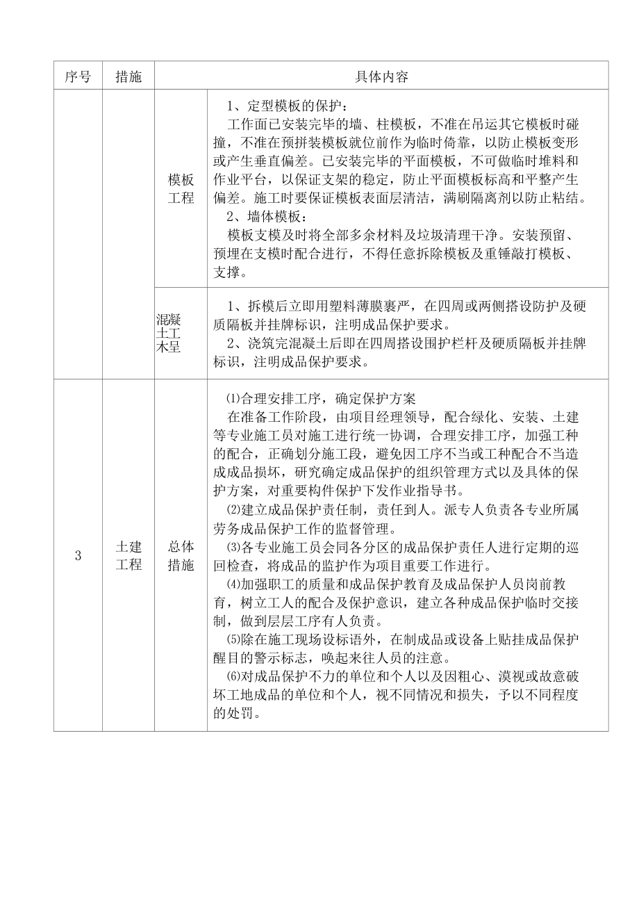 成品及半成品的保护.docx_第2页