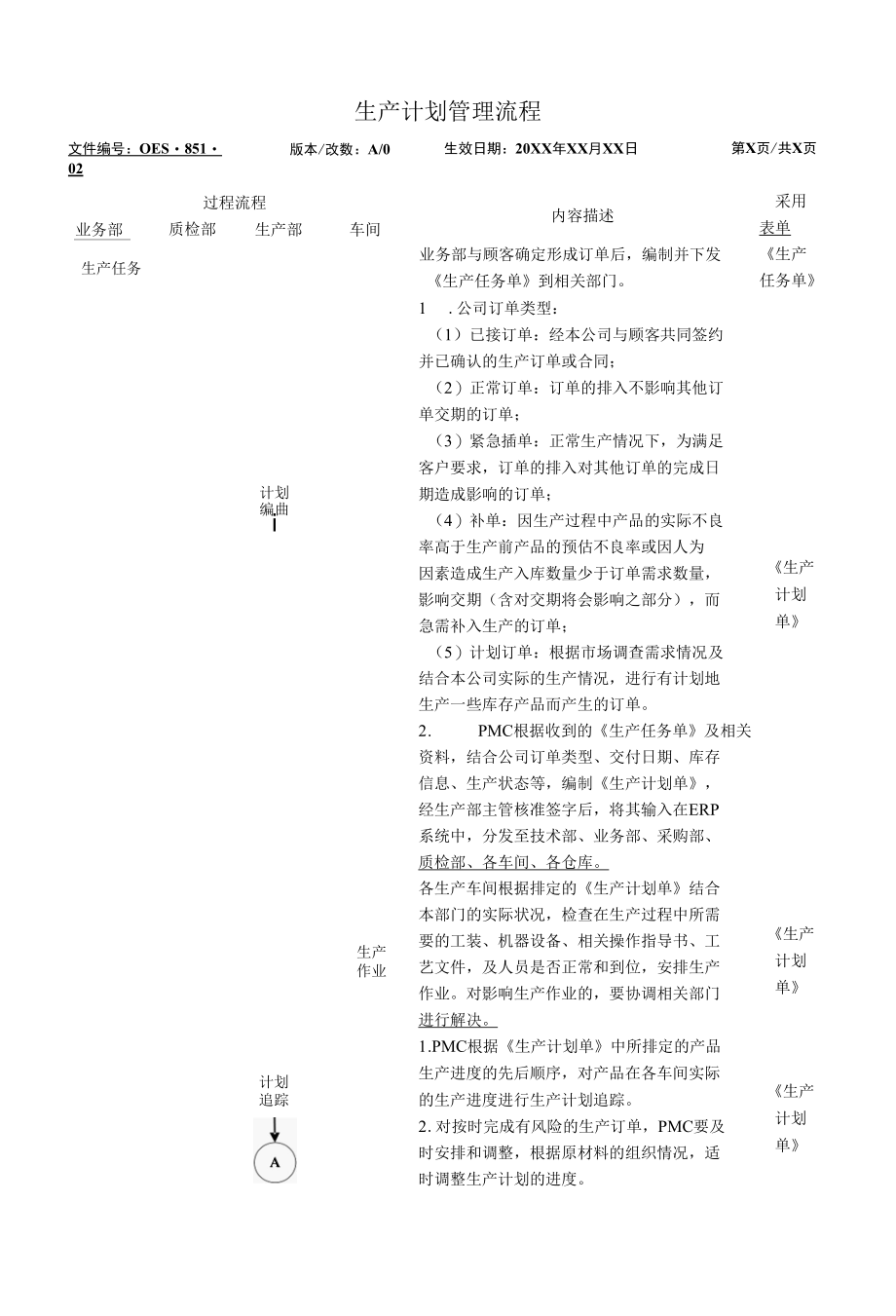 生产计划管理流程.docx_第3页