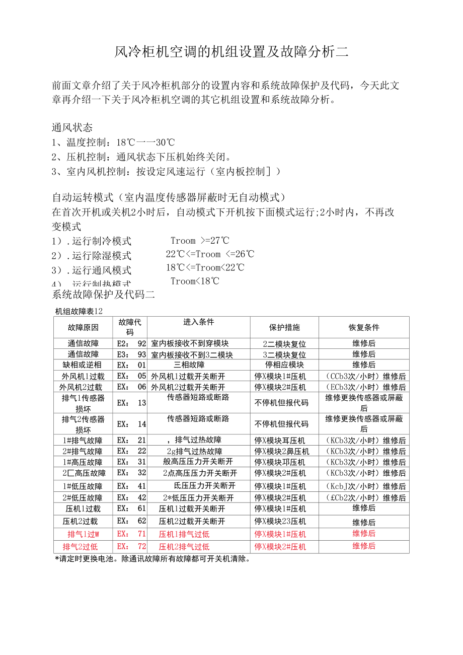 风冷柜机空调的机组设置及故障分析二.docx_第1页