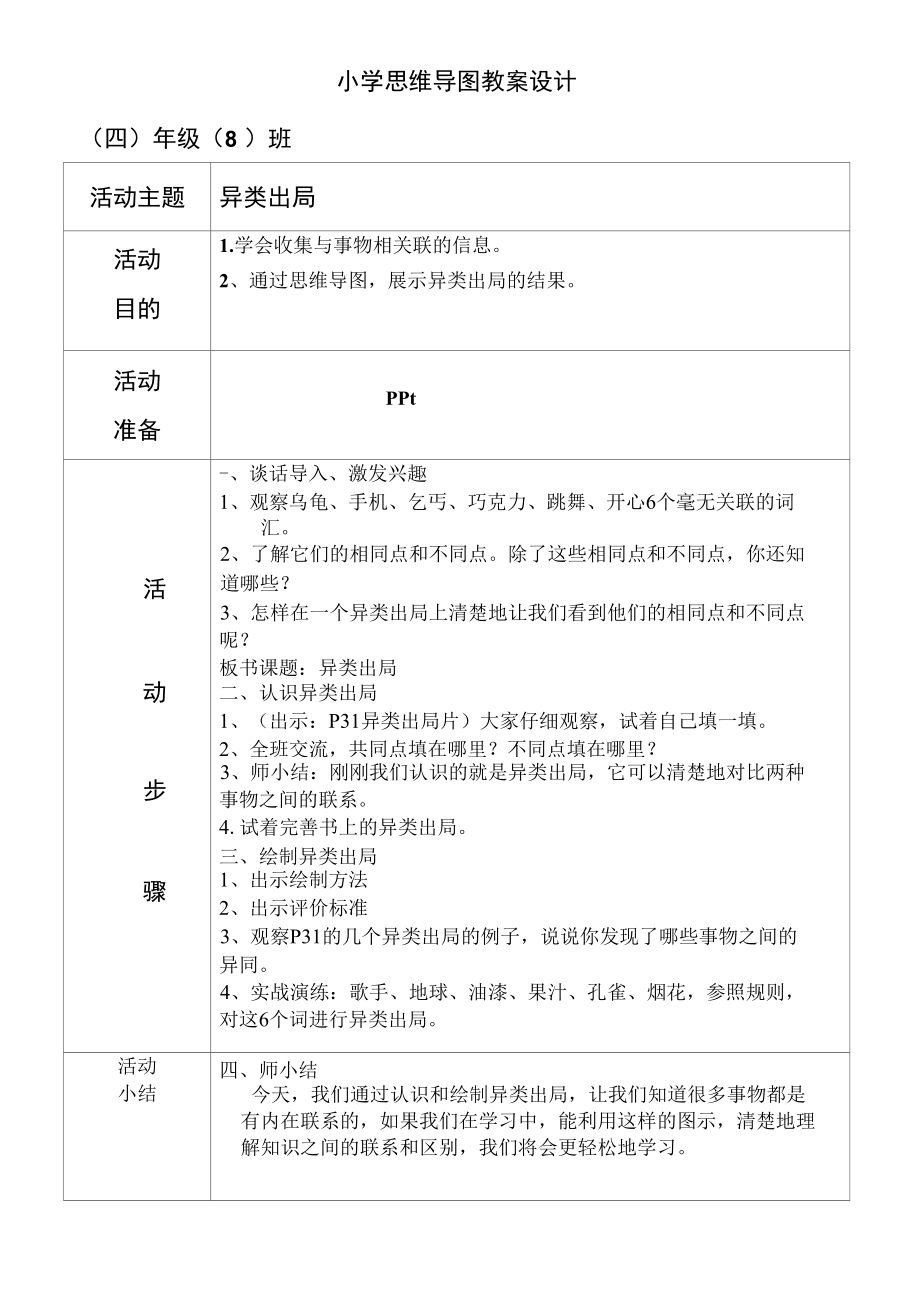 思维导图教案(异类出局).docx_第1页