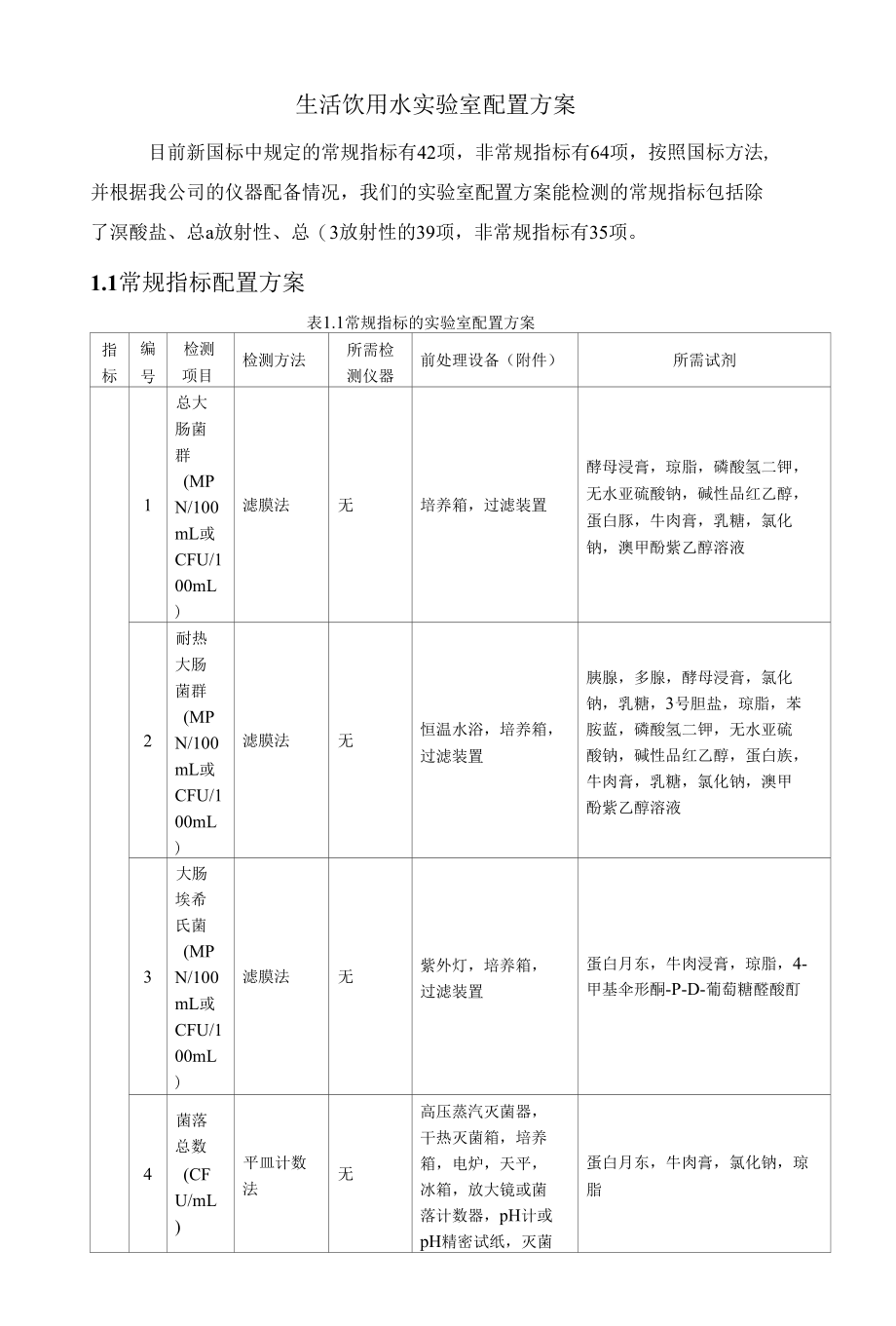 生活饮用水实验室配置方案.docx_第1页