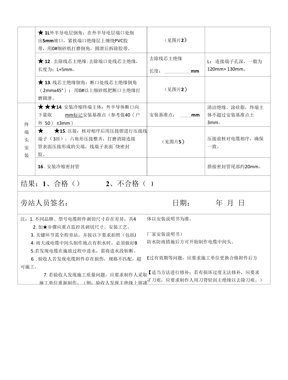 电缆终端头制作旁站监督作业指导书.docx_第2页